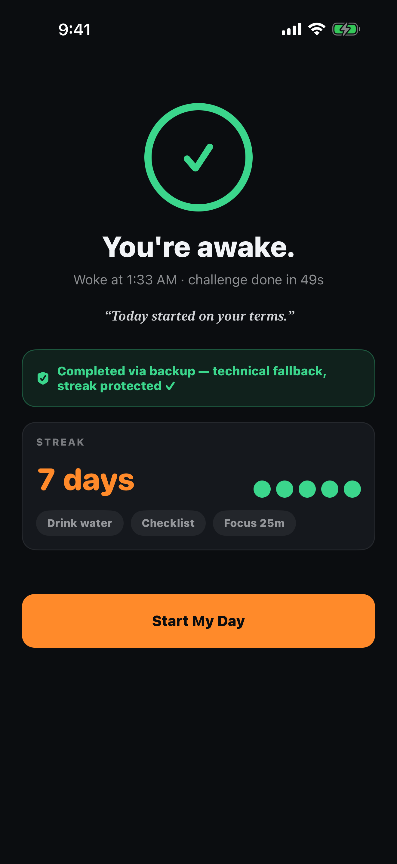 Success screen: You're awake, 7-day streak, completed via backup with streak protected